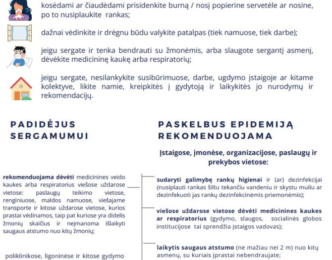 Nacionalinio visuomenės sveikatos centro prie sveikatos apsaugos ministerijos rekomendacijos ruošiantis gripo sezonui